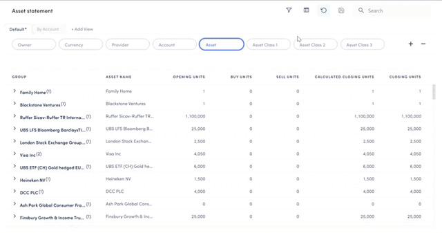 Columns on asset statement gif-1