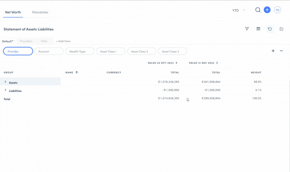 Net worth by owner gif