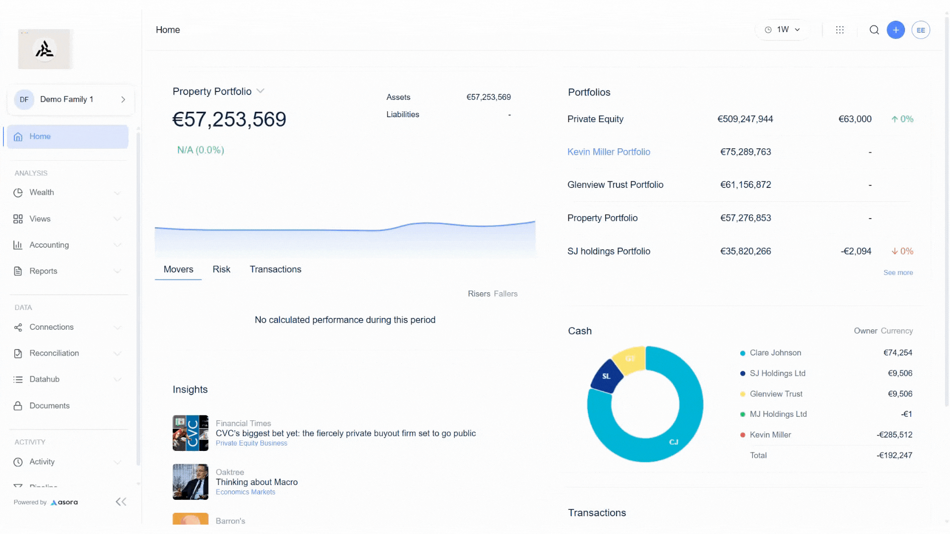 Shortcuts on navigation