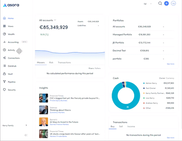 Access-Notifications