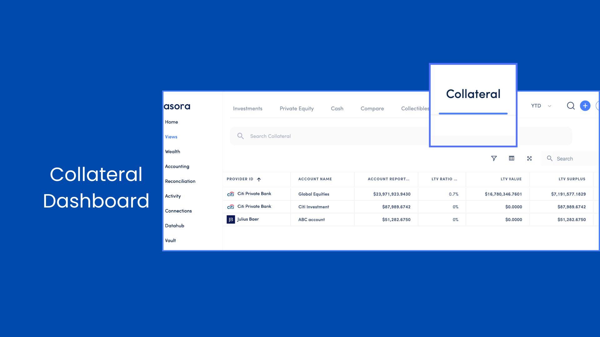 CollateralDashboard